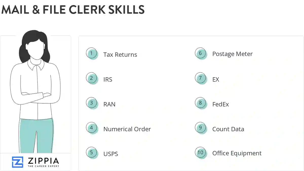 Mail & file clerk skills