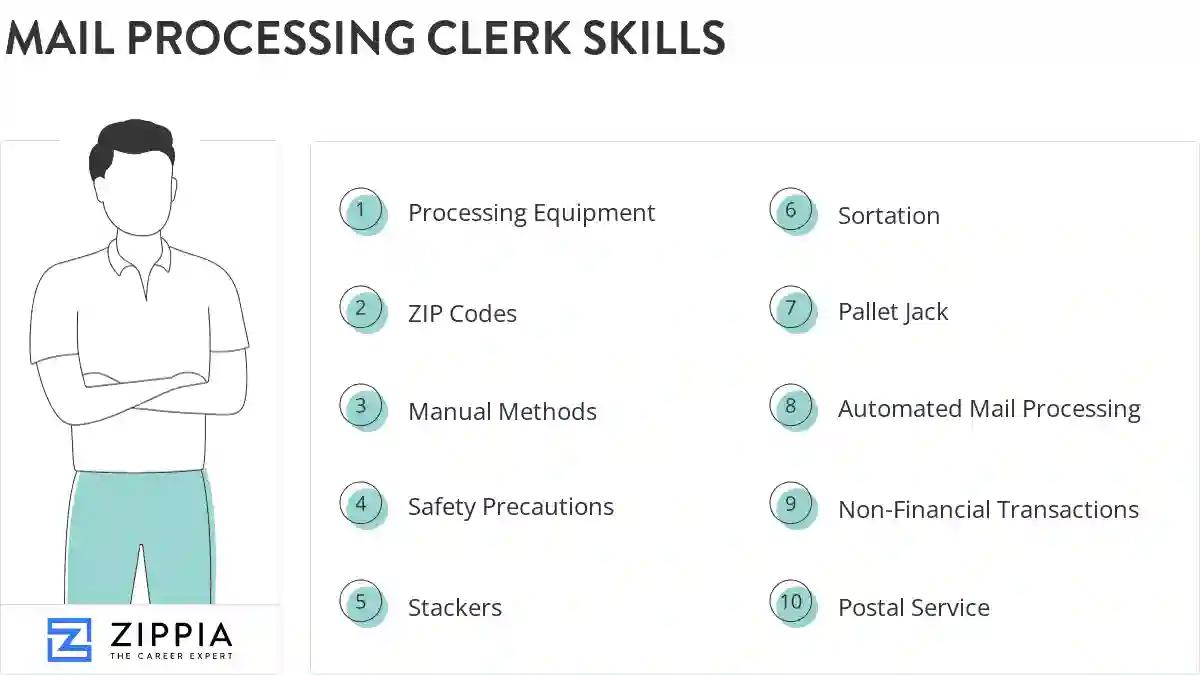 Mail processing clerk skills