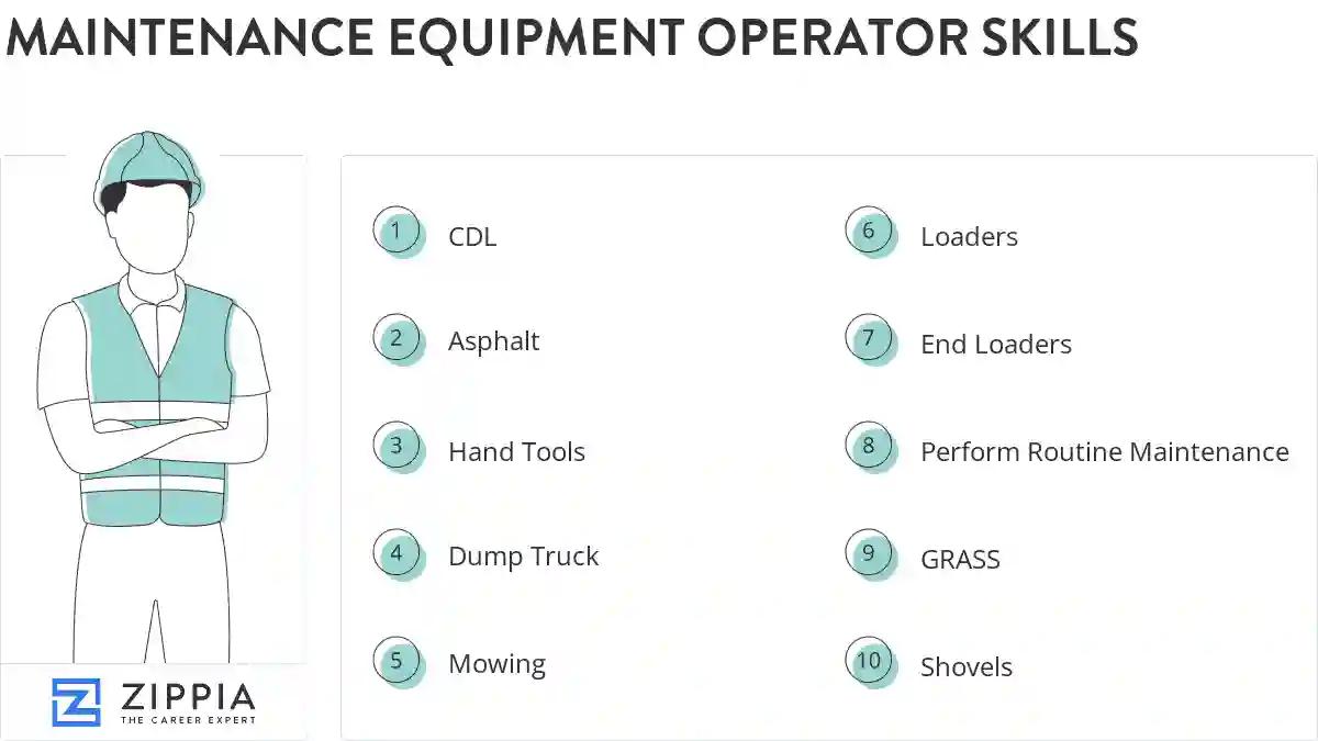Maintenance equipment operator skills