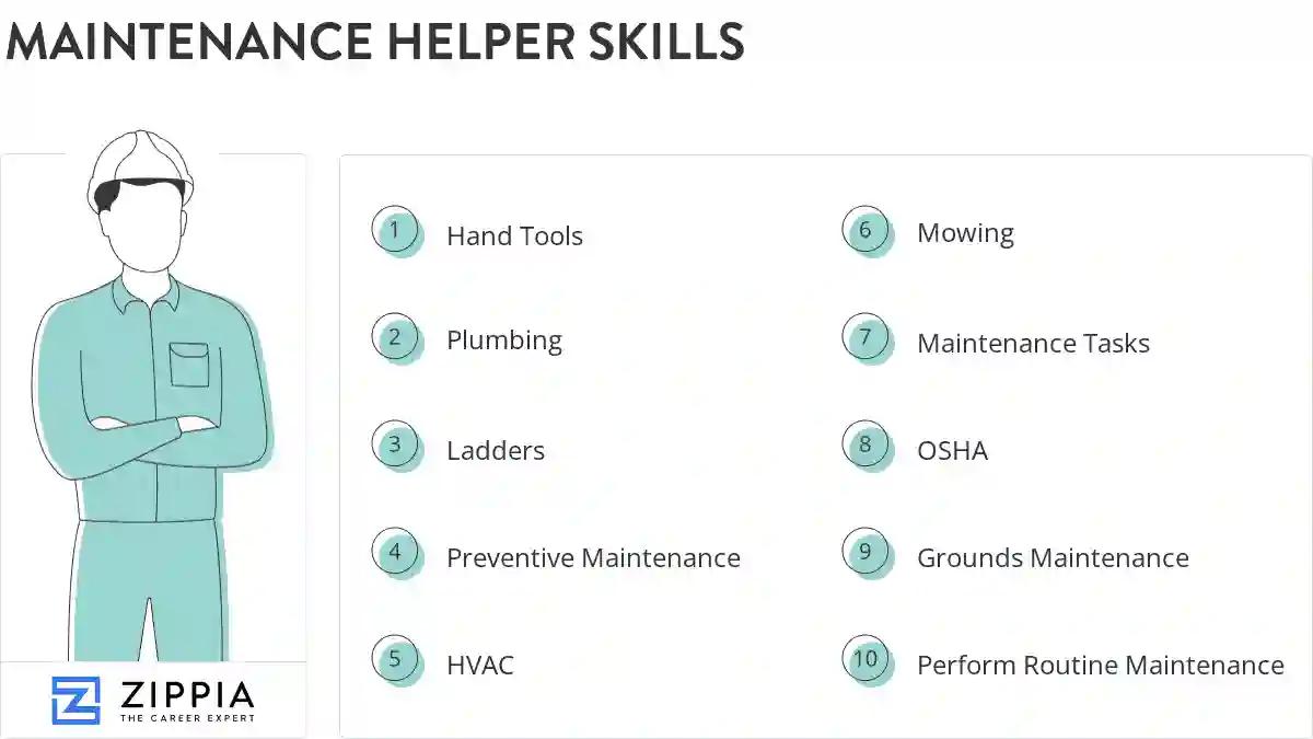 Maintenance helper skills