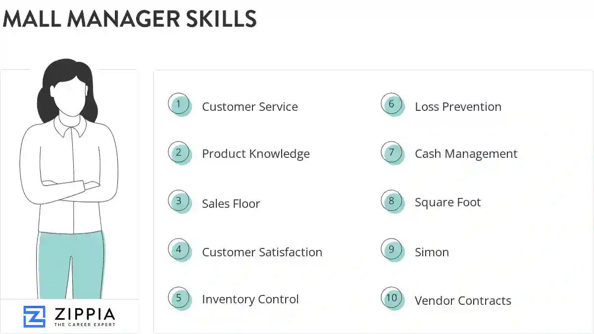 Mall manager skills