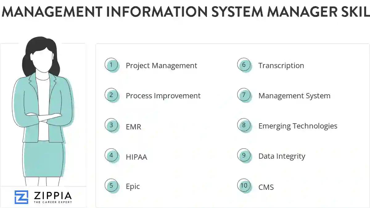 Management information system manager skills