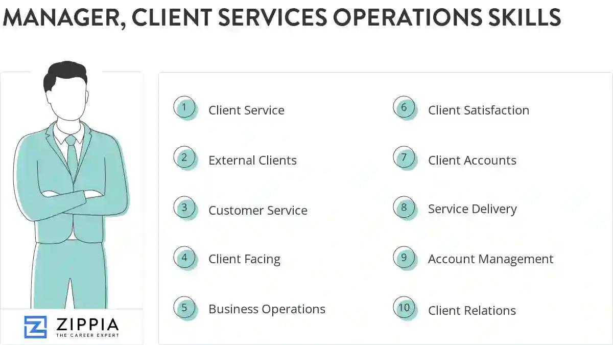 Manager, client services operations skills