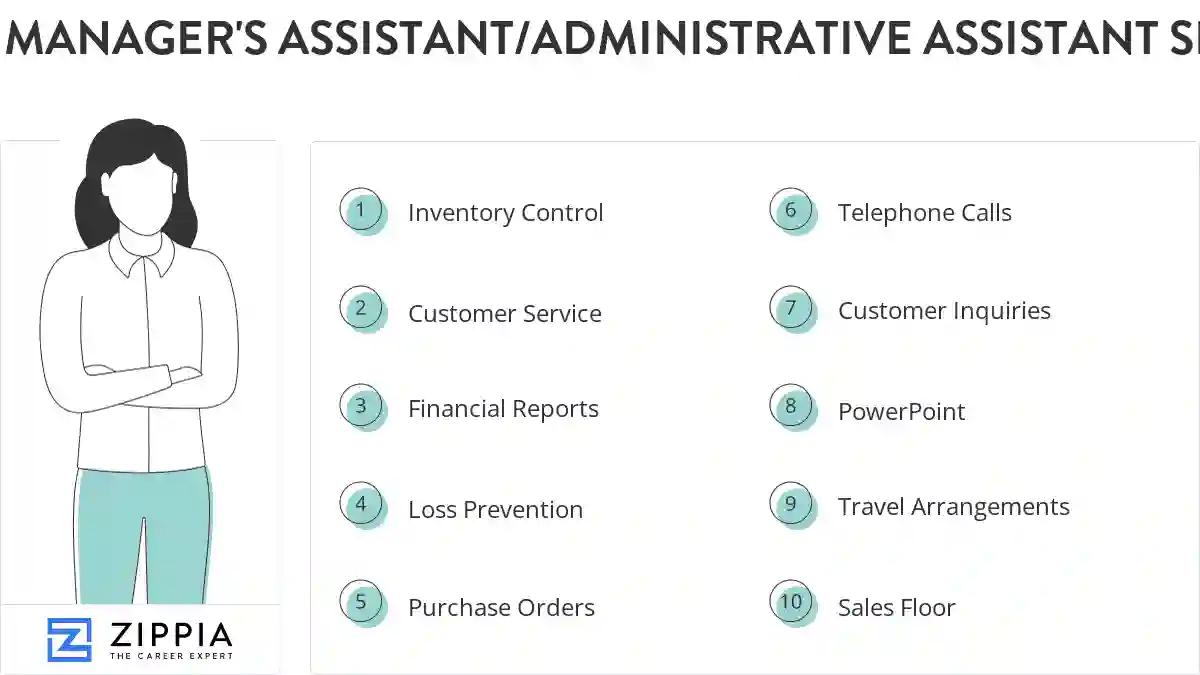 Manager's assistant/administrative assistant skills