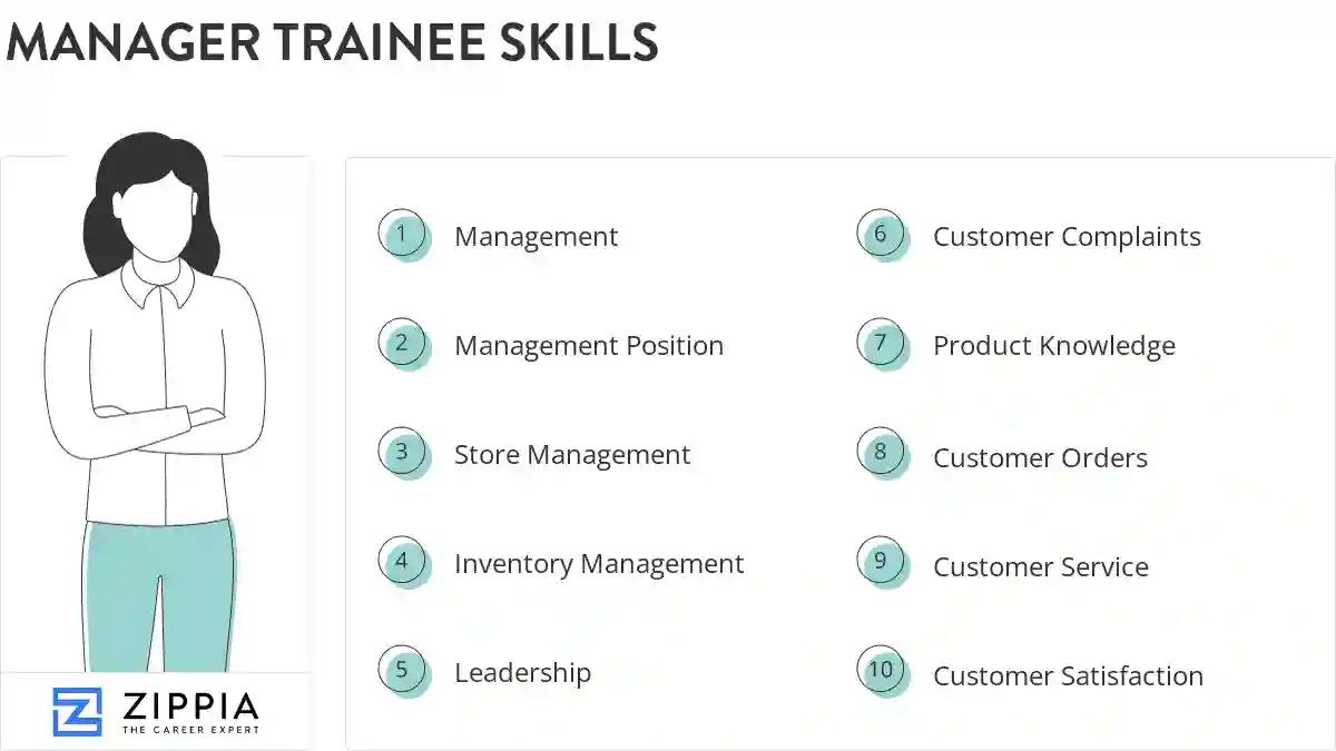 Manager trainee skills