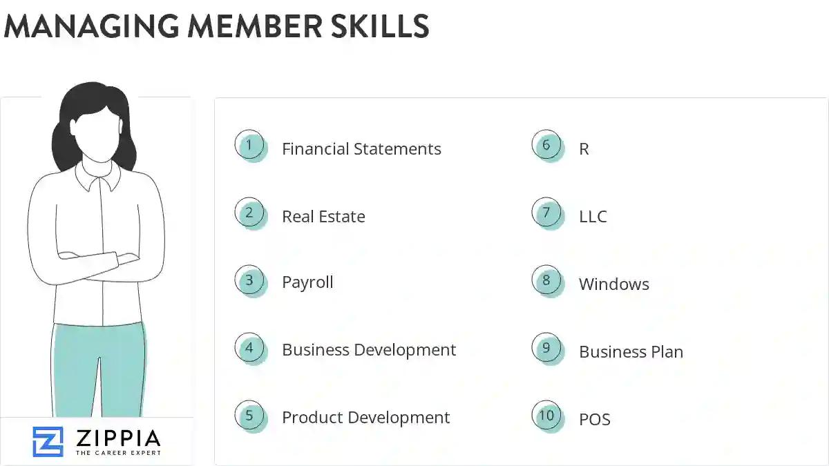 Managing member skills