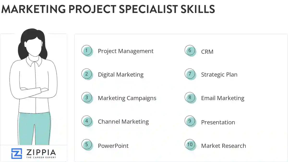 Marketing project specialist skills