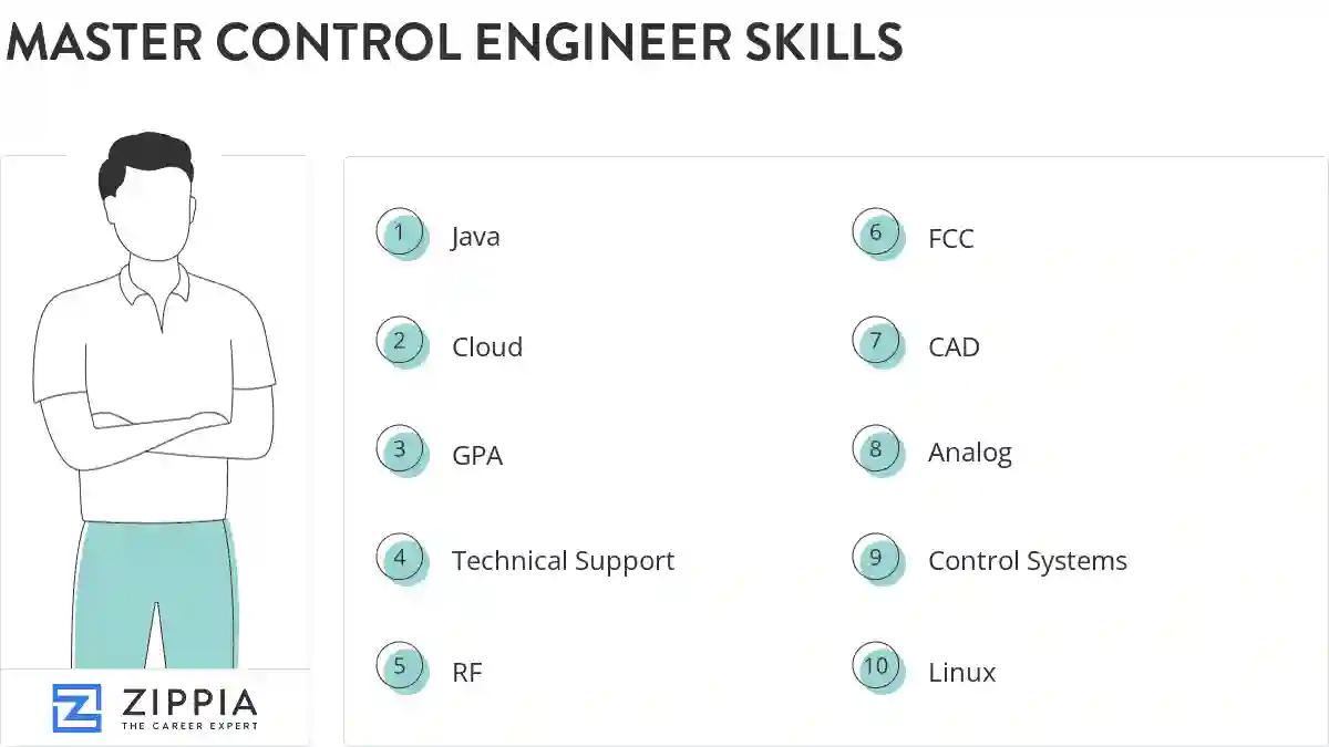 Master control engineer skills