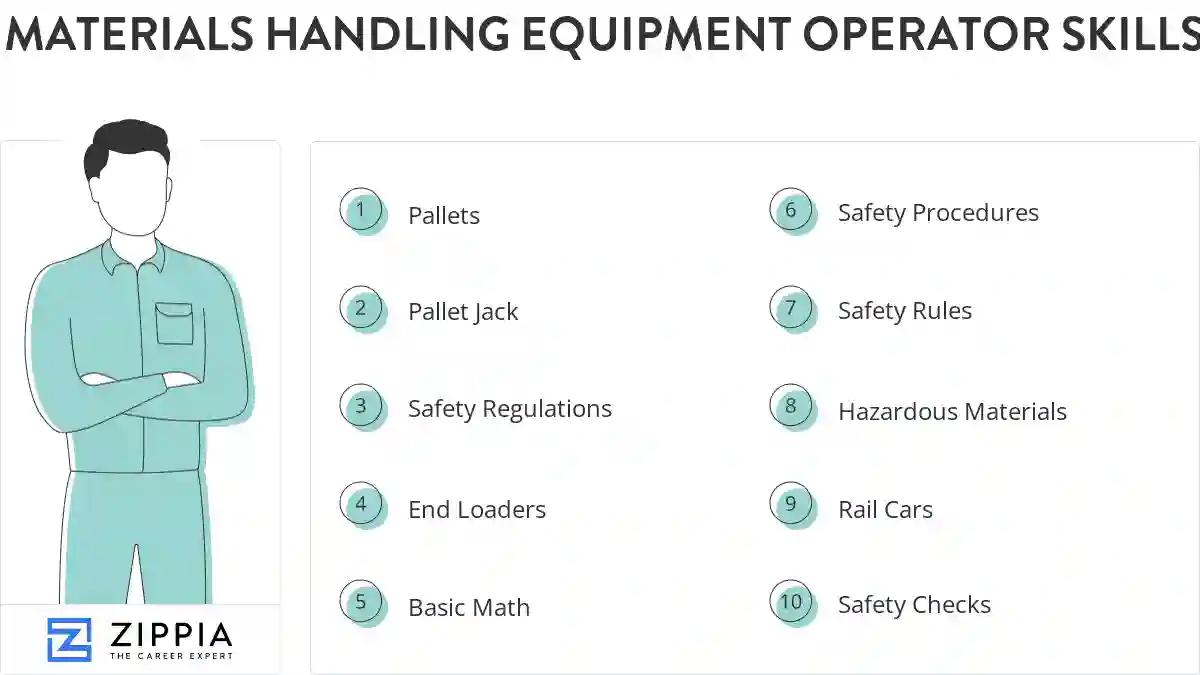 Materials handling equipment operator skills