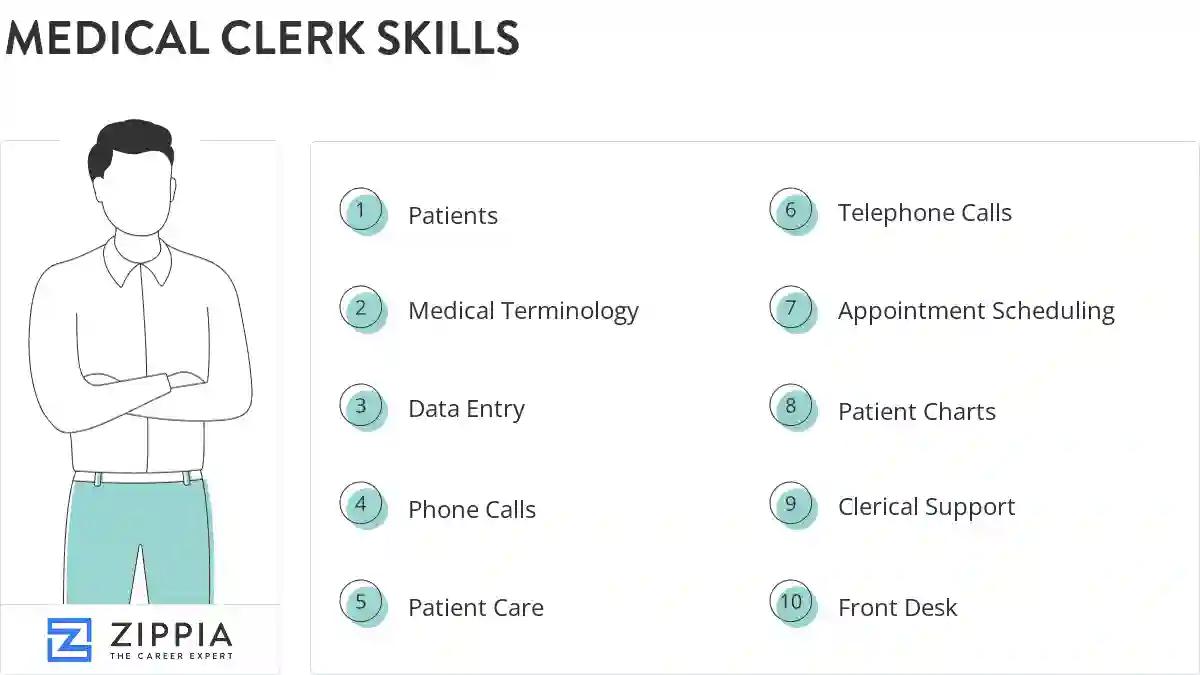 Medical clerk skills