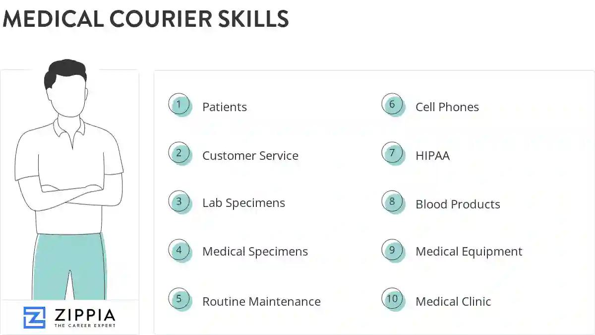 Medical courier skills