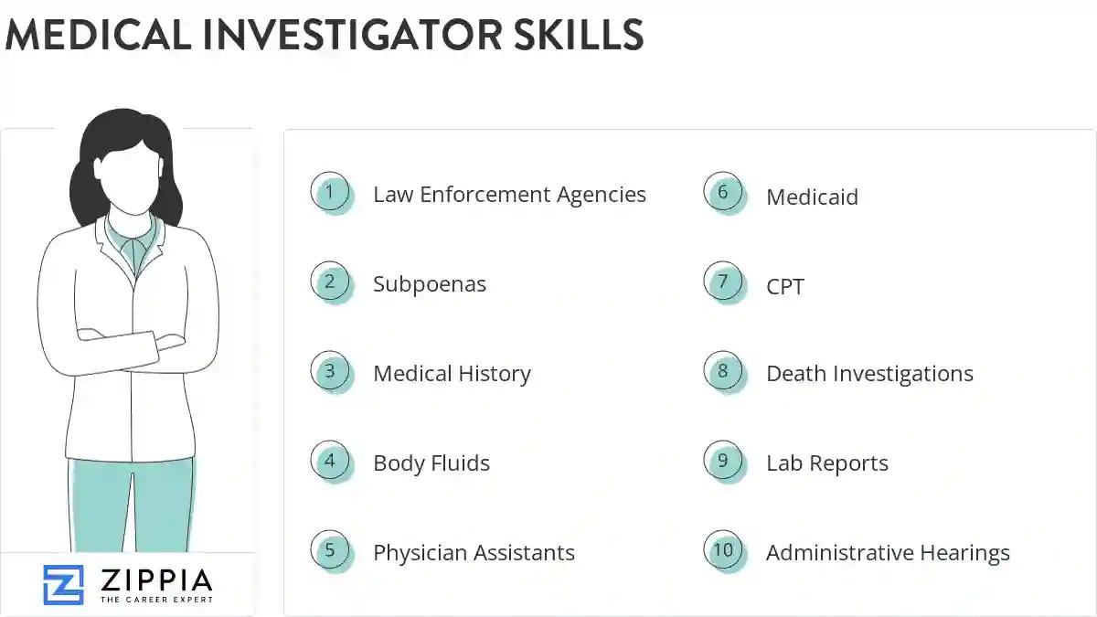 Medical investigator skills
