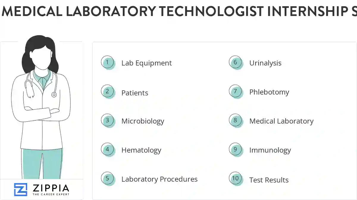 Medical laboratory technologist internship skills