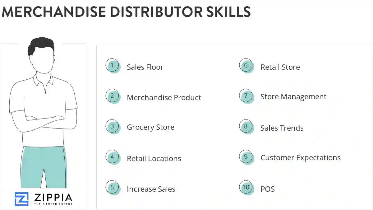 Merchandise distributor skills