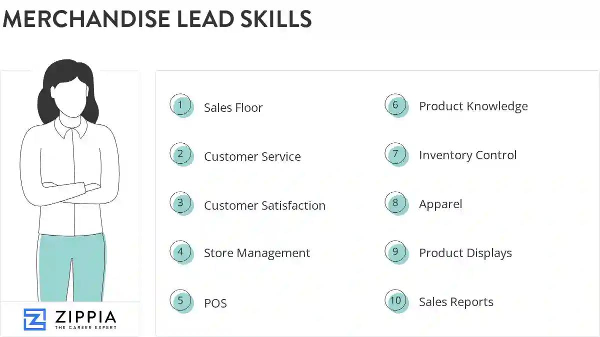 Merchandise lead skills