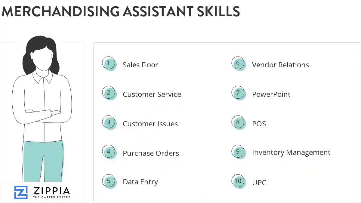 Merchandising assistant skills