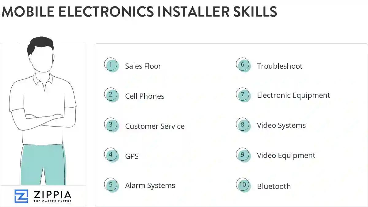 Mobile electronics installer skills