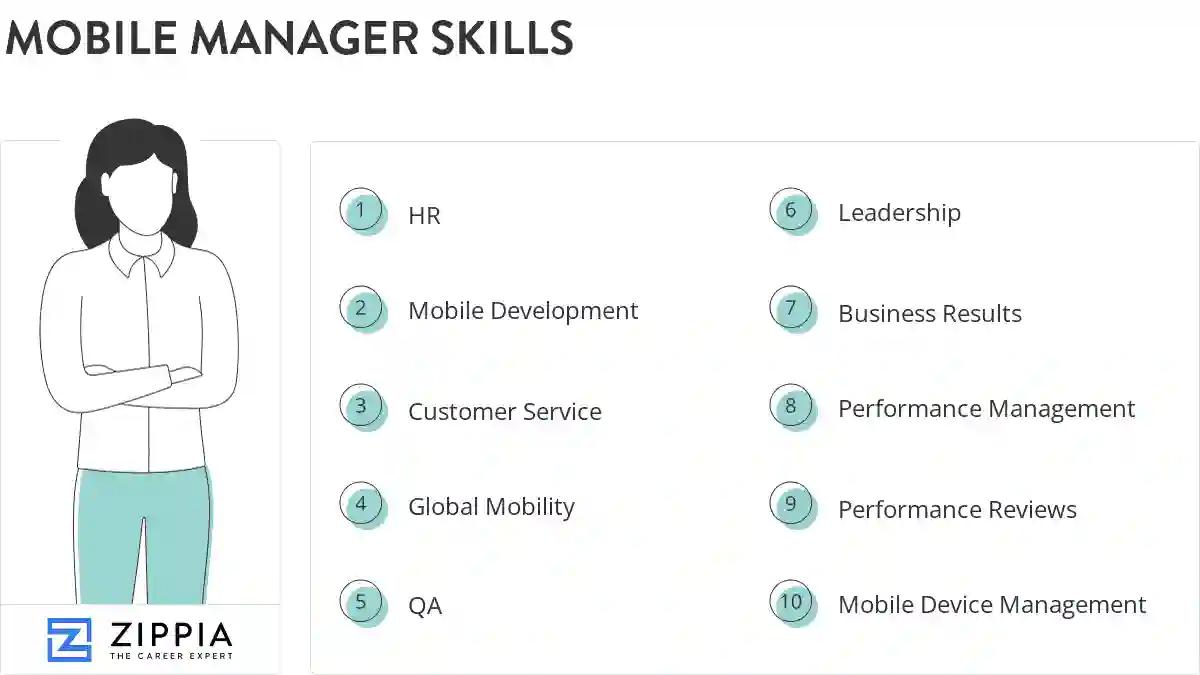 Mobile manager skills