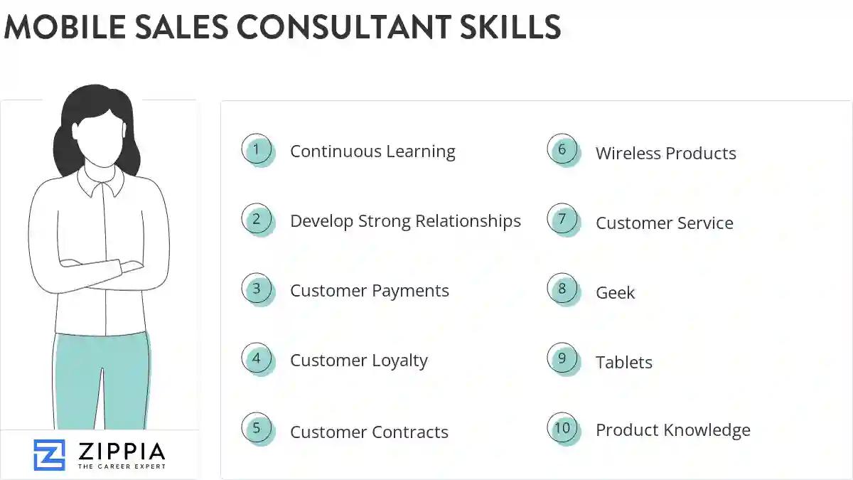 Mobile sales consultant skills