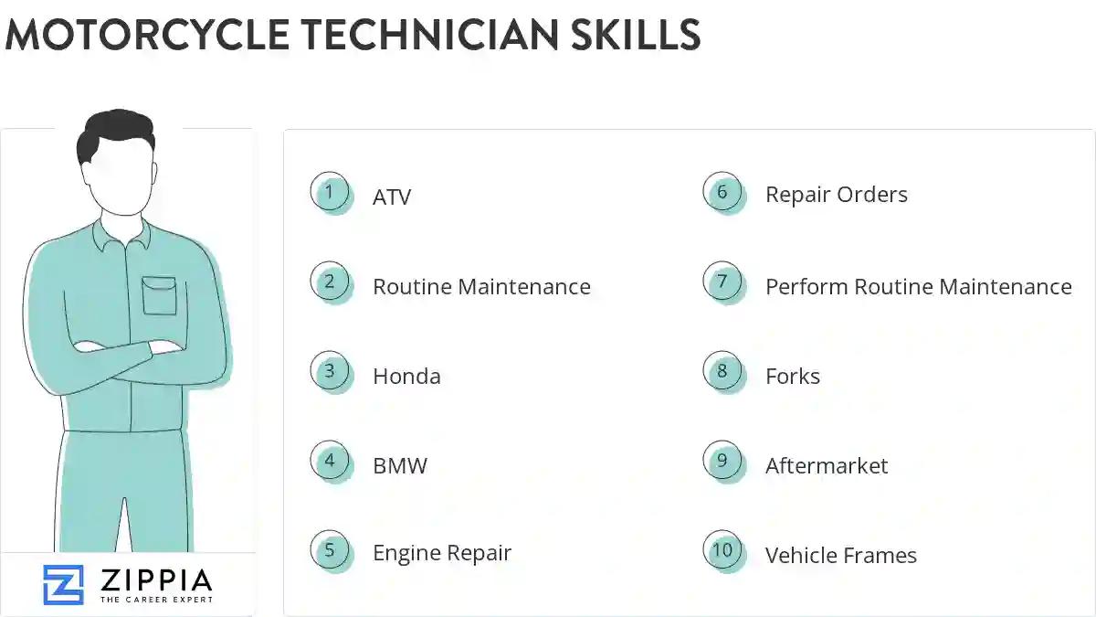 Motorcycle technician skills