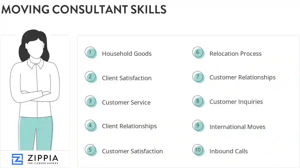 Moving consultant skills