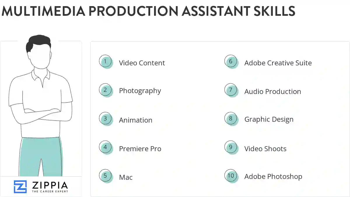 Multimedia production assistant skills