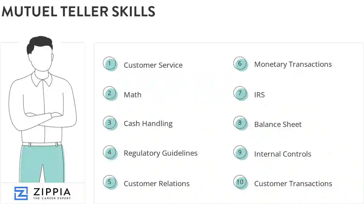 Mutuel teller skills