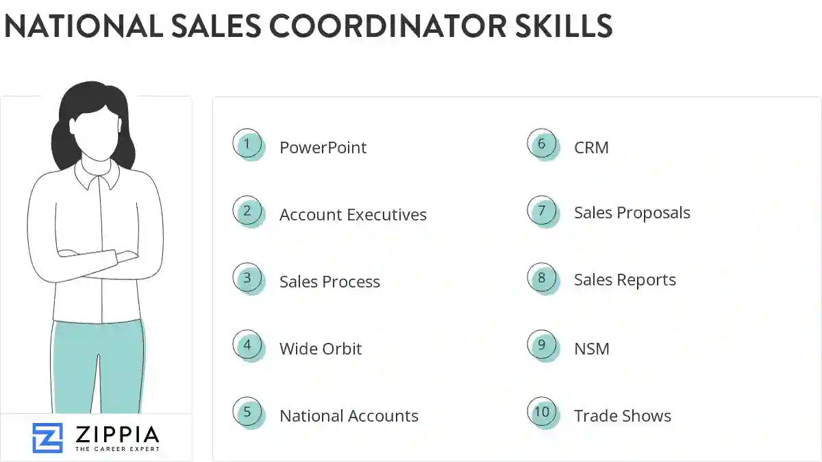National sales coordinator skills