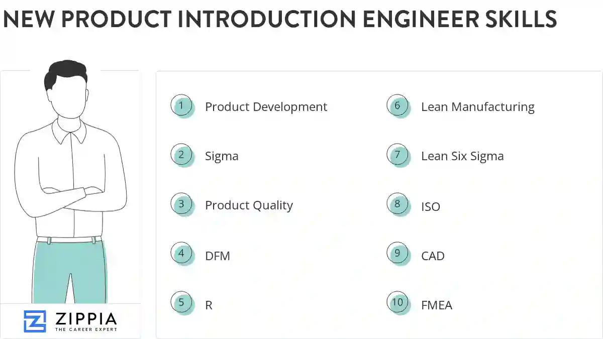 New product introduction engineer skills