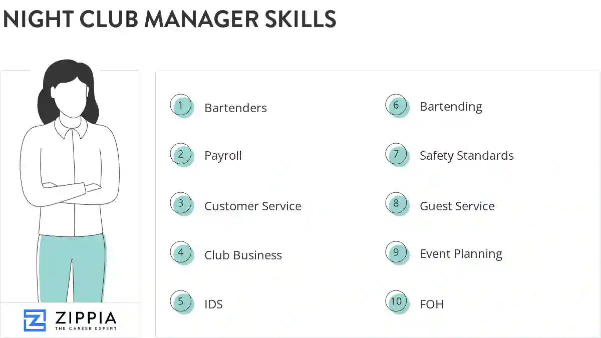 Night club manager skills