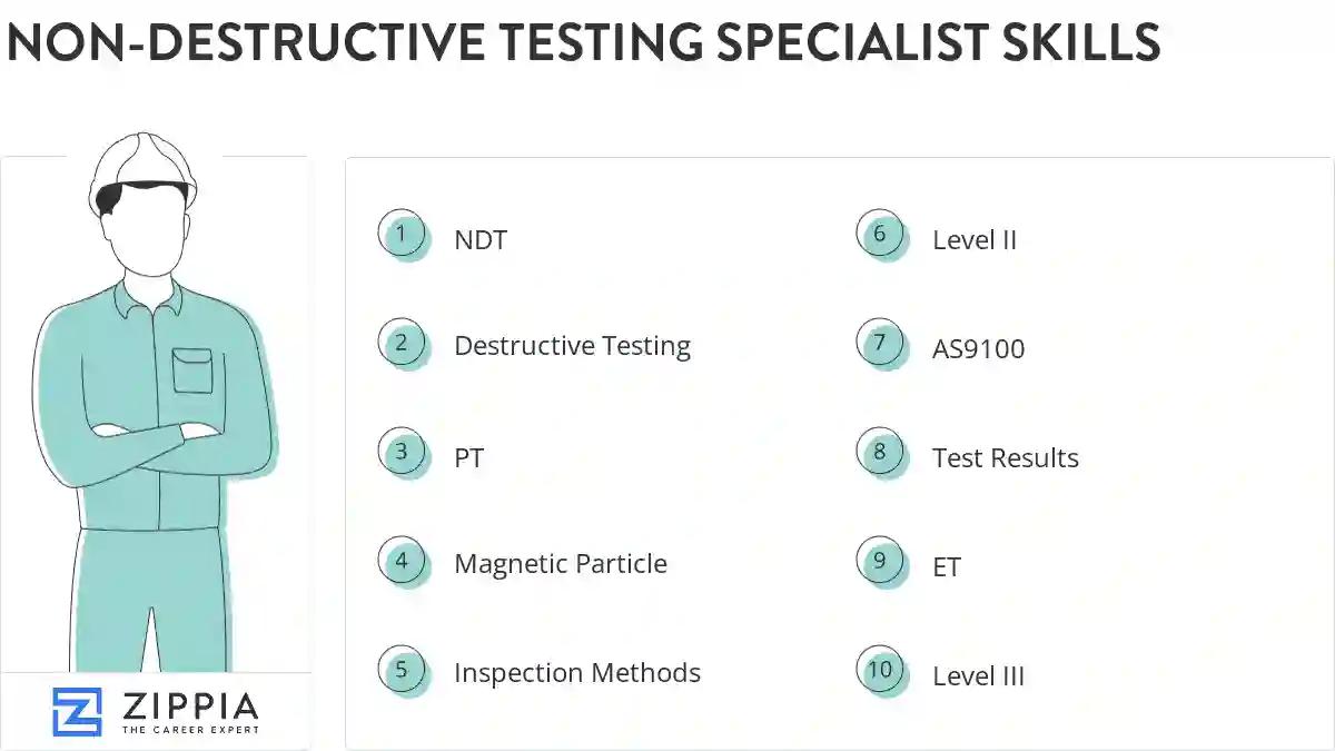 Non-destructive testing specialist skills