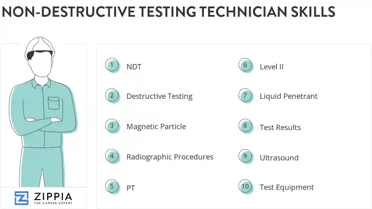 Non-destructive testing technician skills