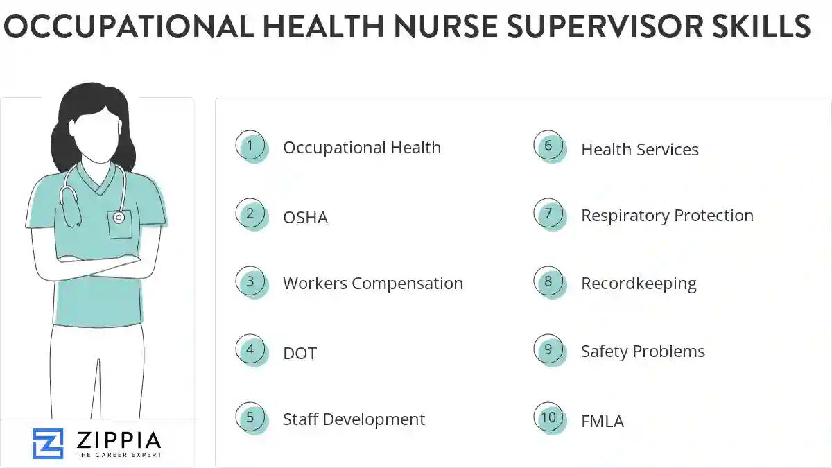 Occupational health nurse supervisor skills