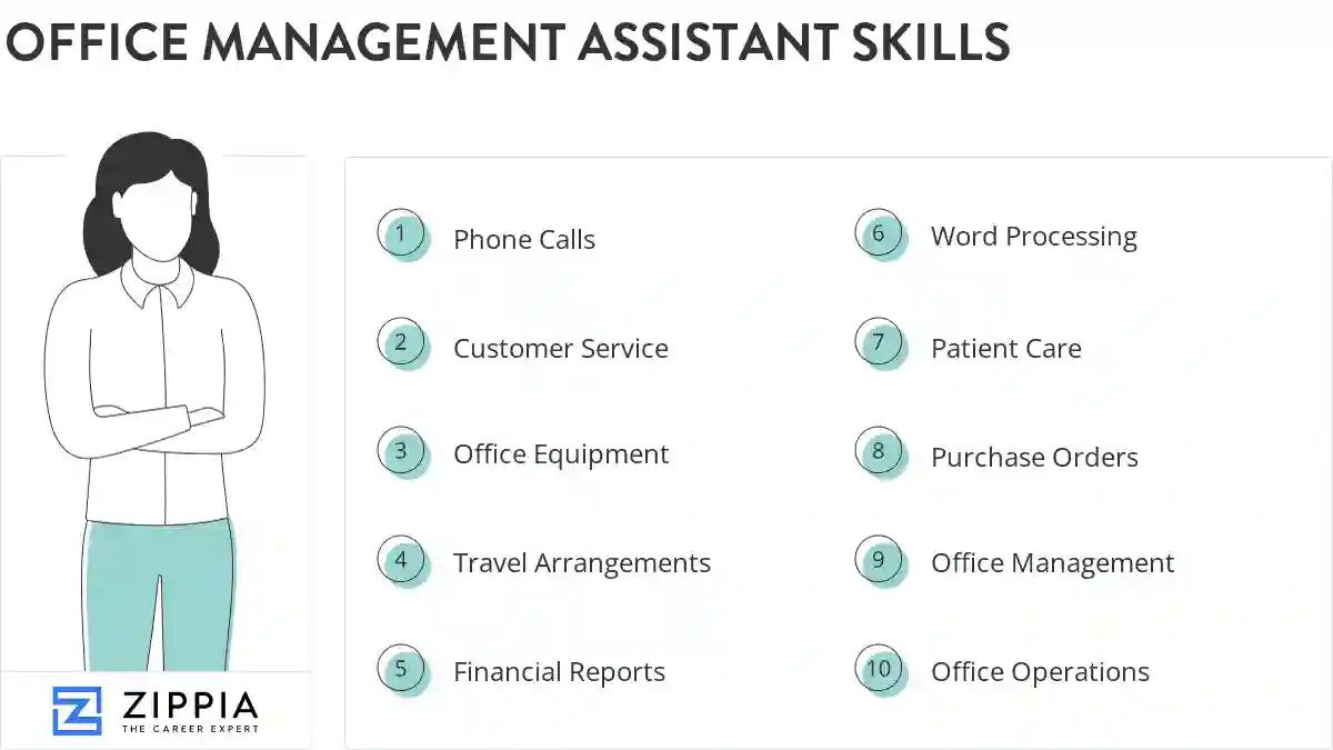Office management assistant skills