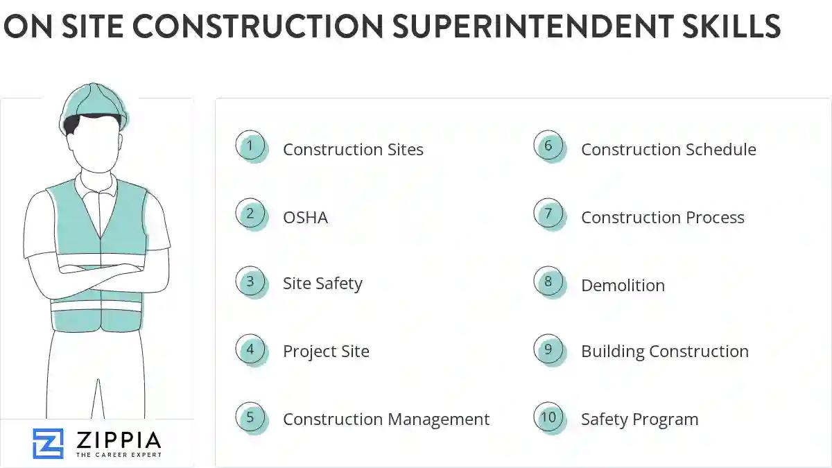 On site construction superintendent skills