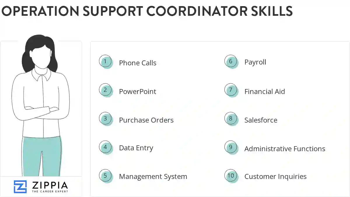 Operation support coordinator skills