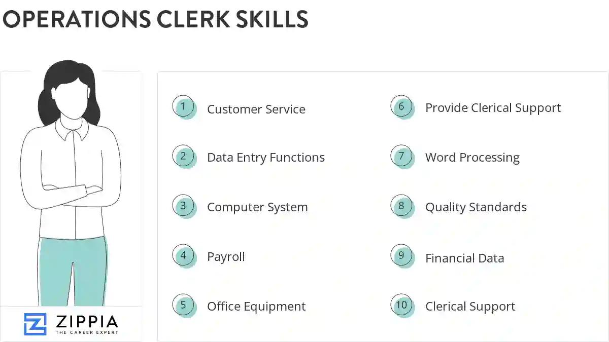 Operations clerk skills