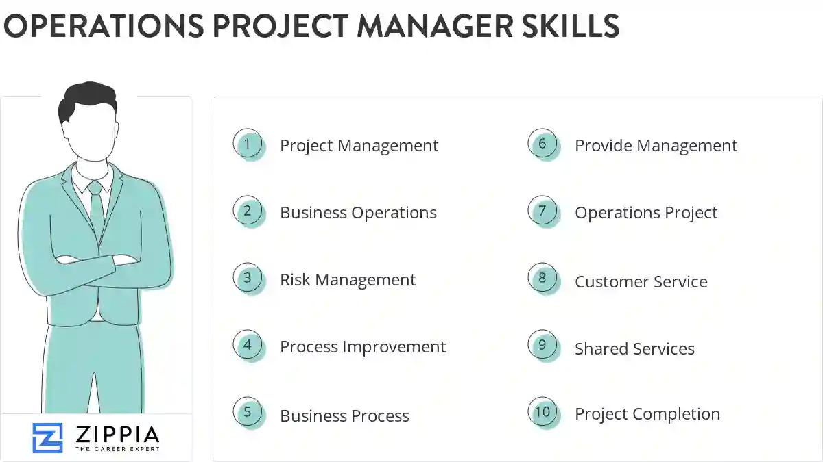 Operations project manager skills