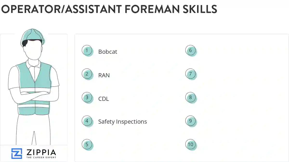 Operator/assistant foreman skills