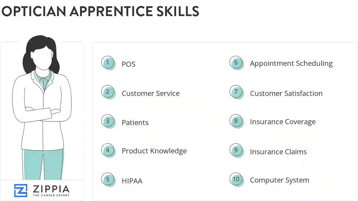 Optician apprentice skills