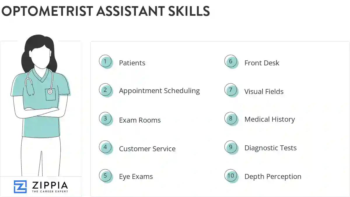 Optometrist assistant skills