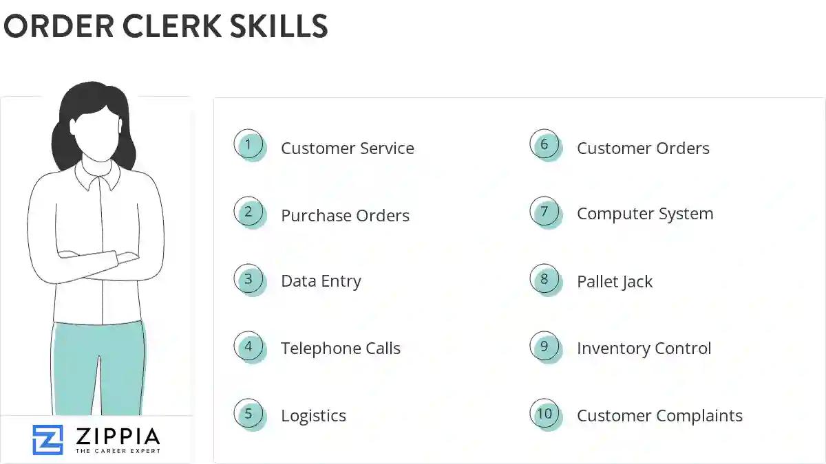 Order clerk skills