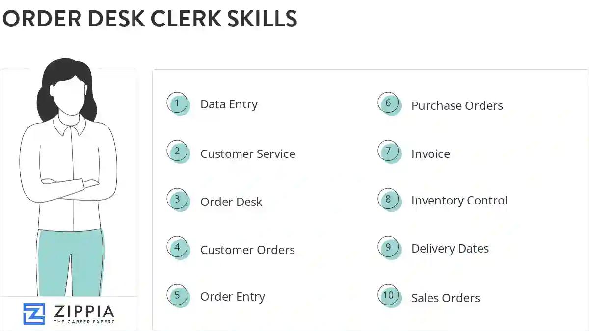 Order desk clerk skills
