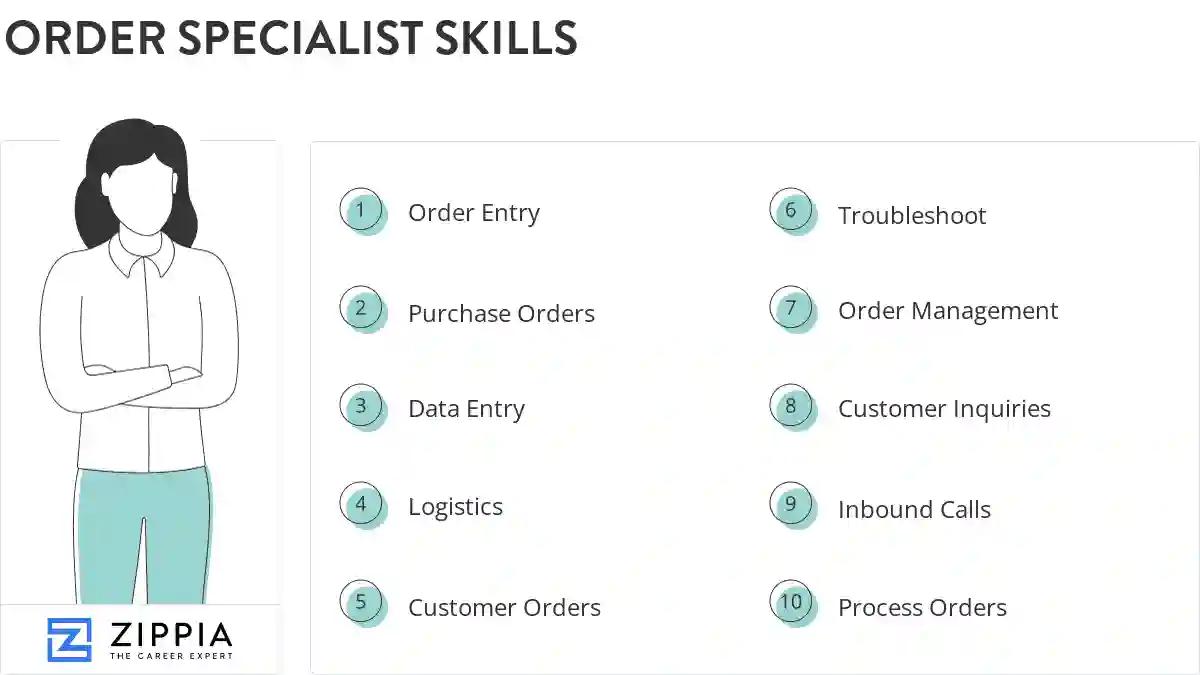 Order specialist skills