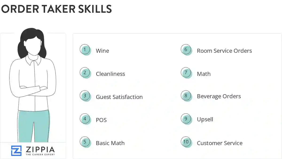 Order taker skills