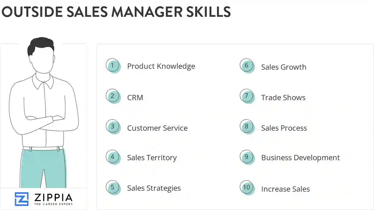 Outside sales manager skills