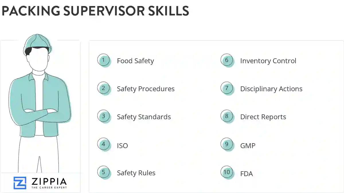 Packing supervisor skills