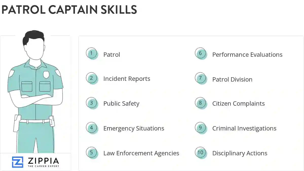 Patrol captain skills