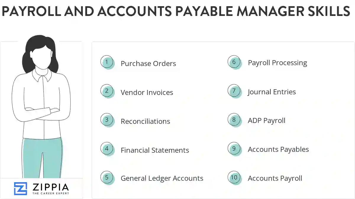 Payroll and accounts payable manager skills