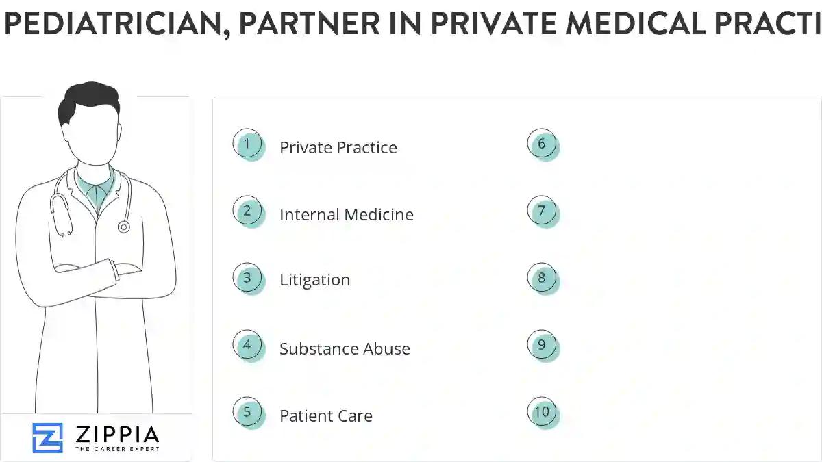 Pediatrician, partner in private medical practice skills
